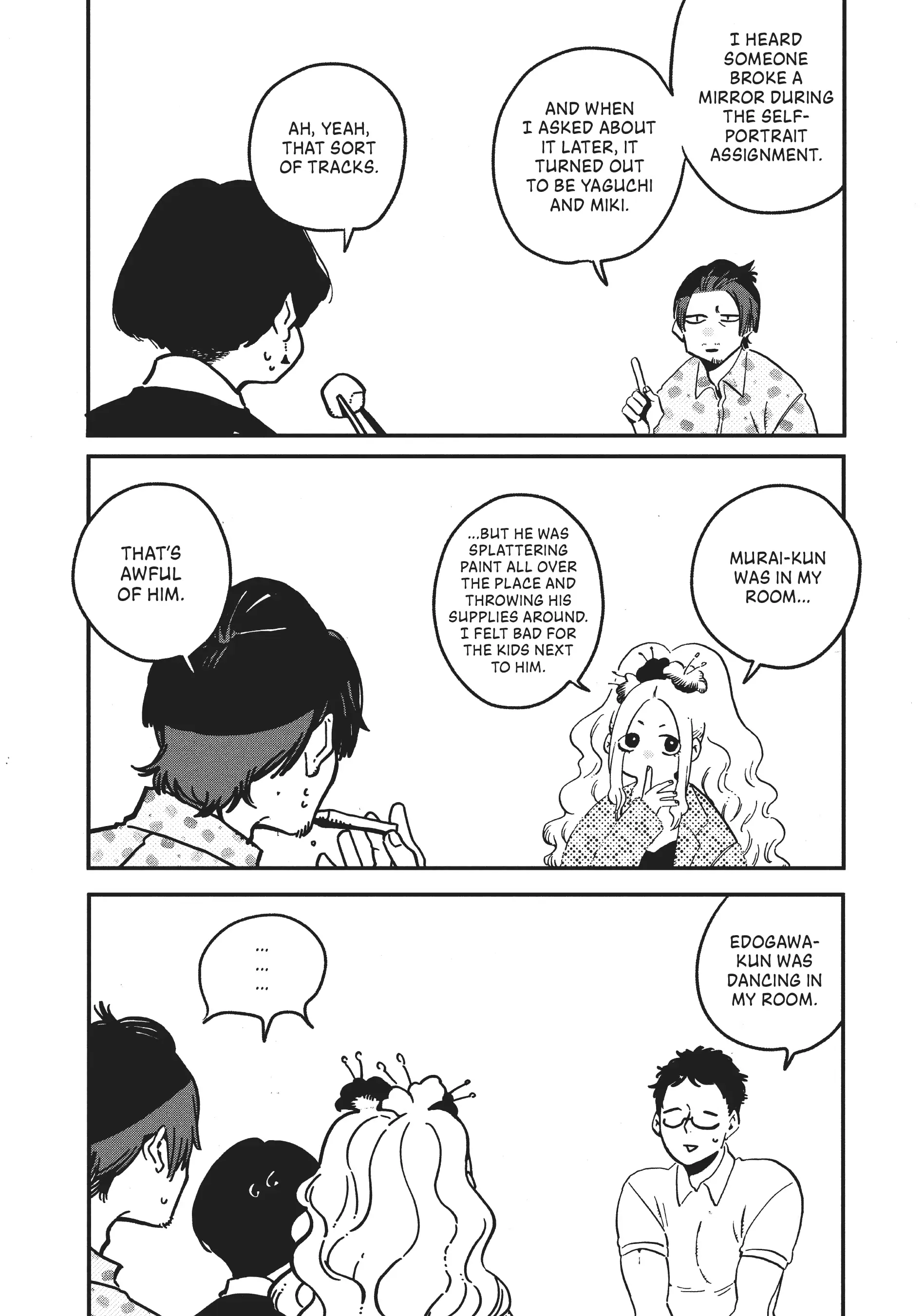 Read Blue Period ENGLISH Manga Online