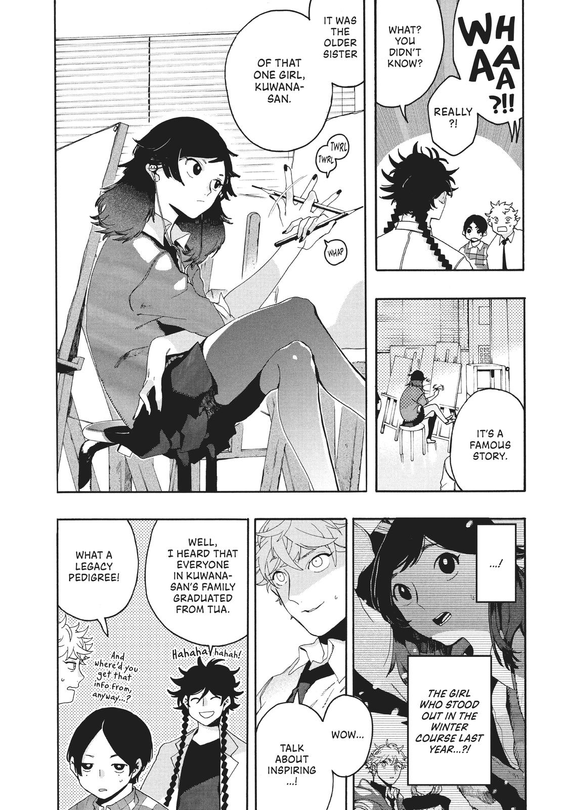 Read Blue Period ENGLISH Manga Online