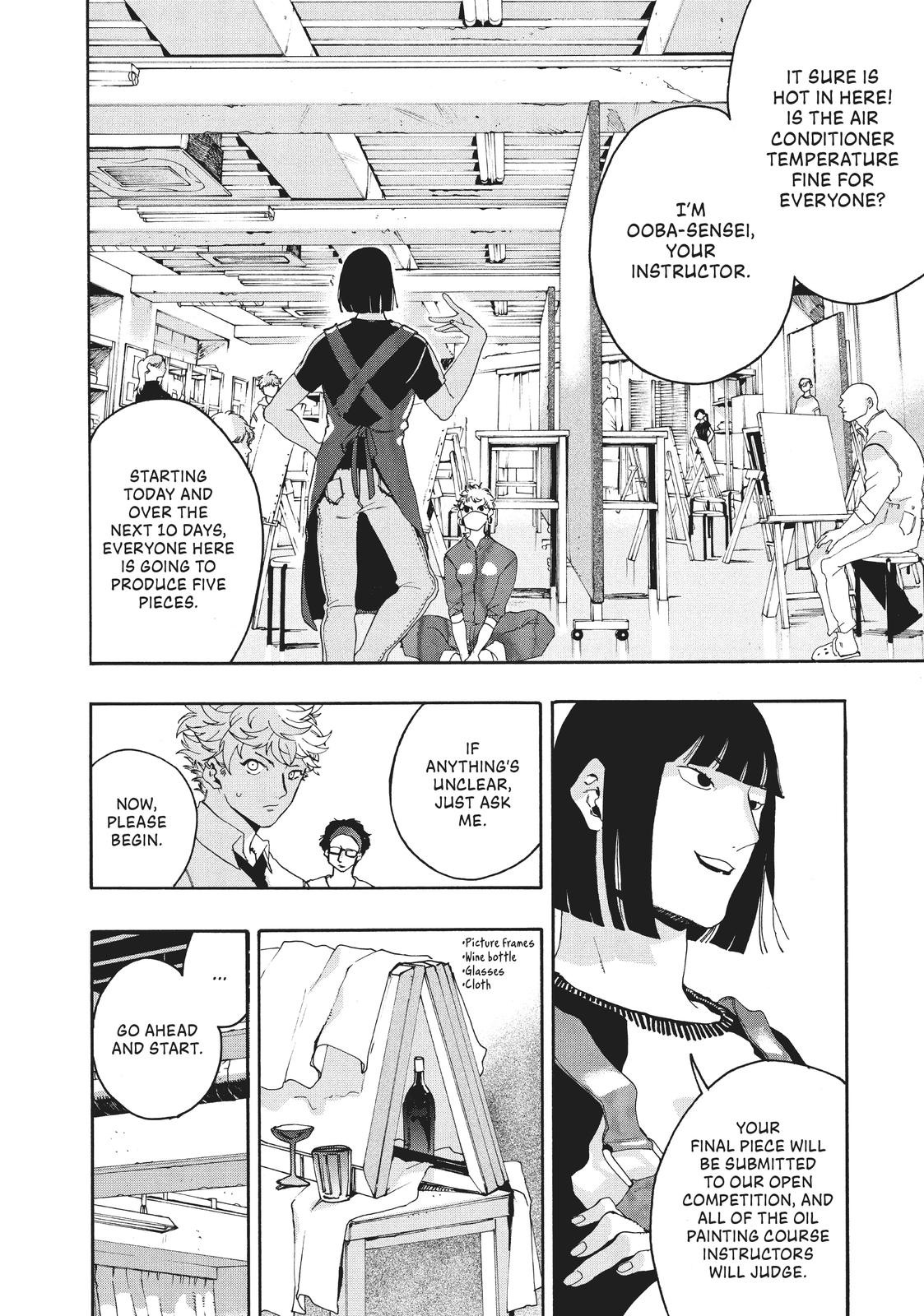 Read Blue Period ENGLISH Manga Online