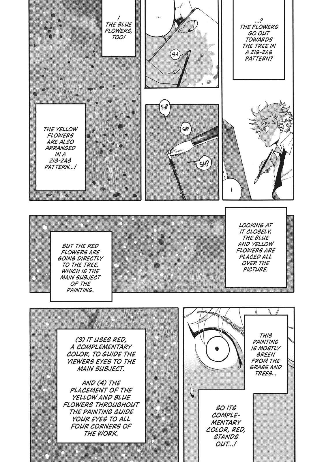 Read Blue Period ENGLISH Manga Online