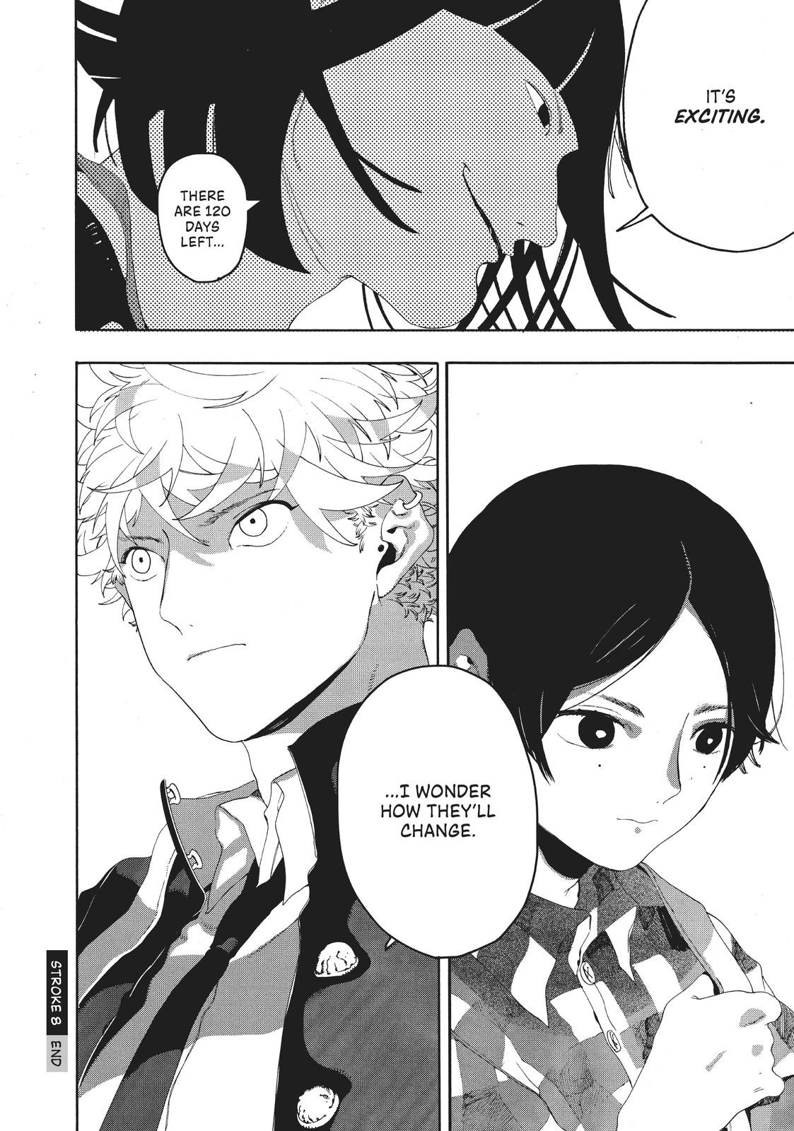 Read Blue Period ENGLISH Manga Online