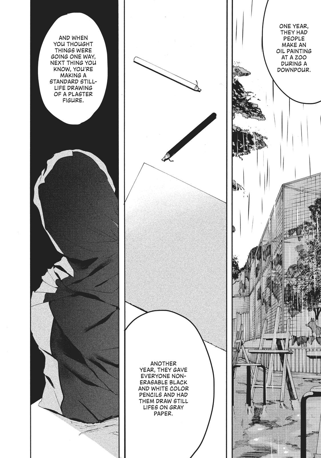 Read Blue Period ENGLISH Manga Online