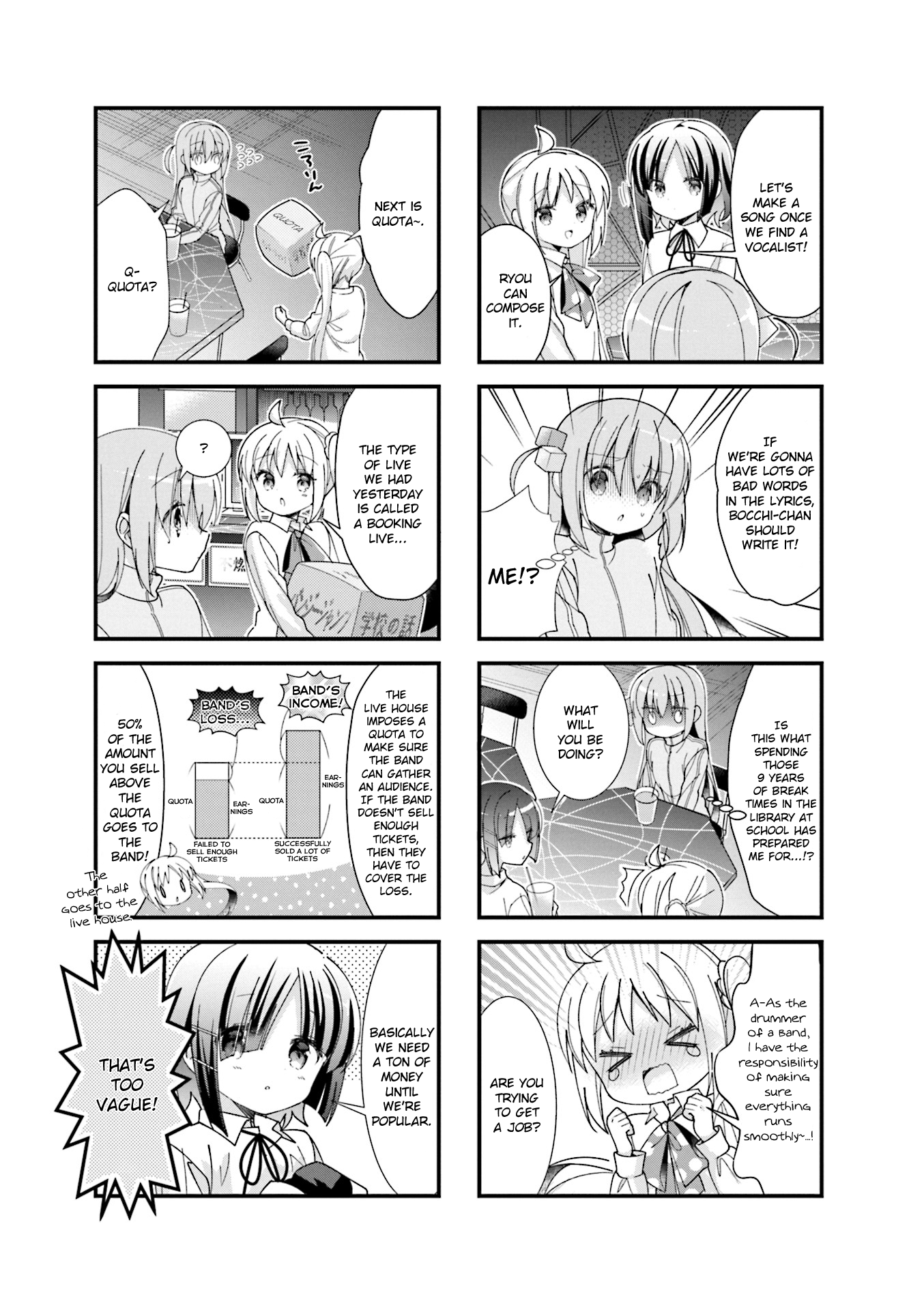 Read Bocchi the Rock! ENGLISH Manga Online