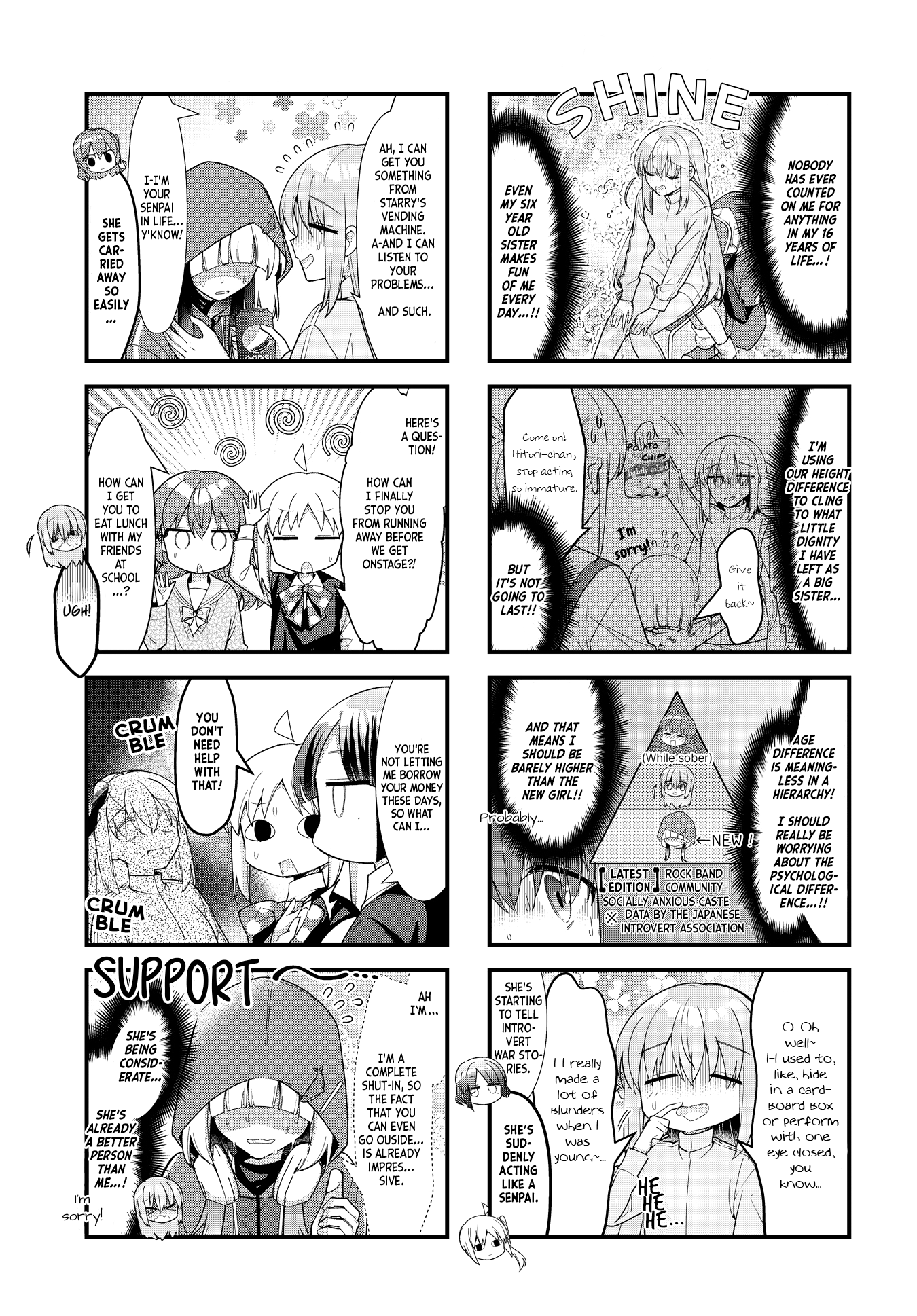 Read Bocchi the Rock! ENGLISH Manga Online