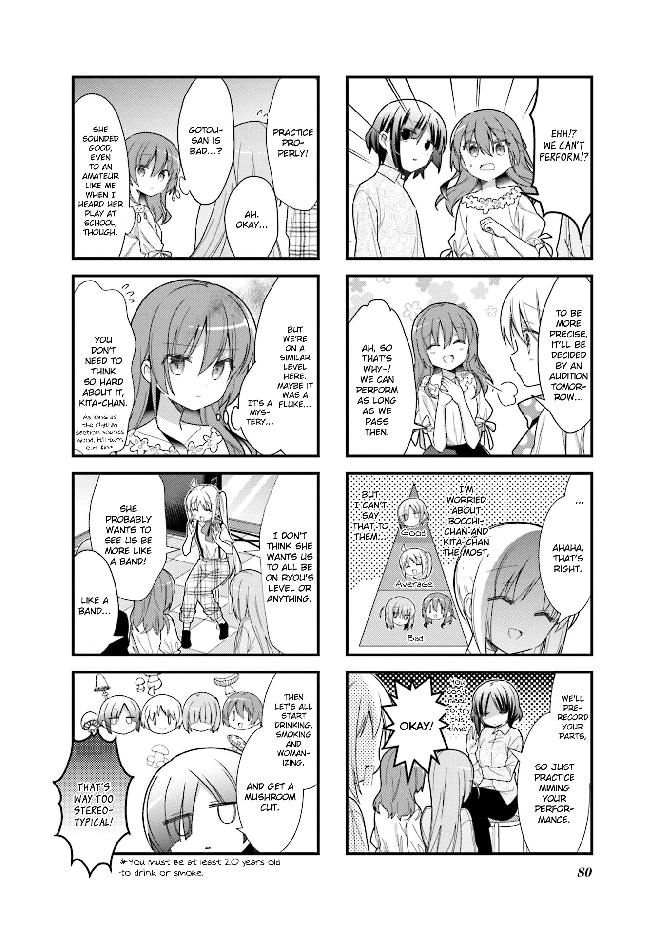 Read Bocchi the Rock! ENGLISH Manga Online