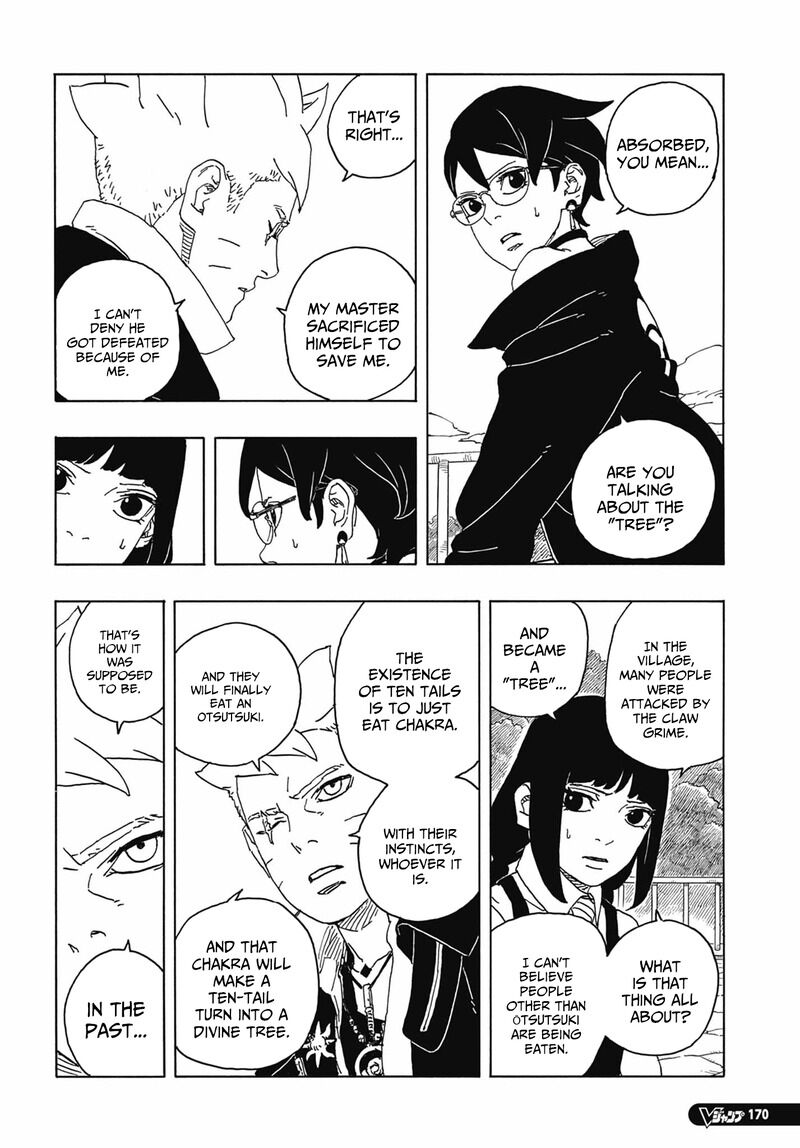 Read Boruto Naruto Next Generations ENGLISH Manga Online