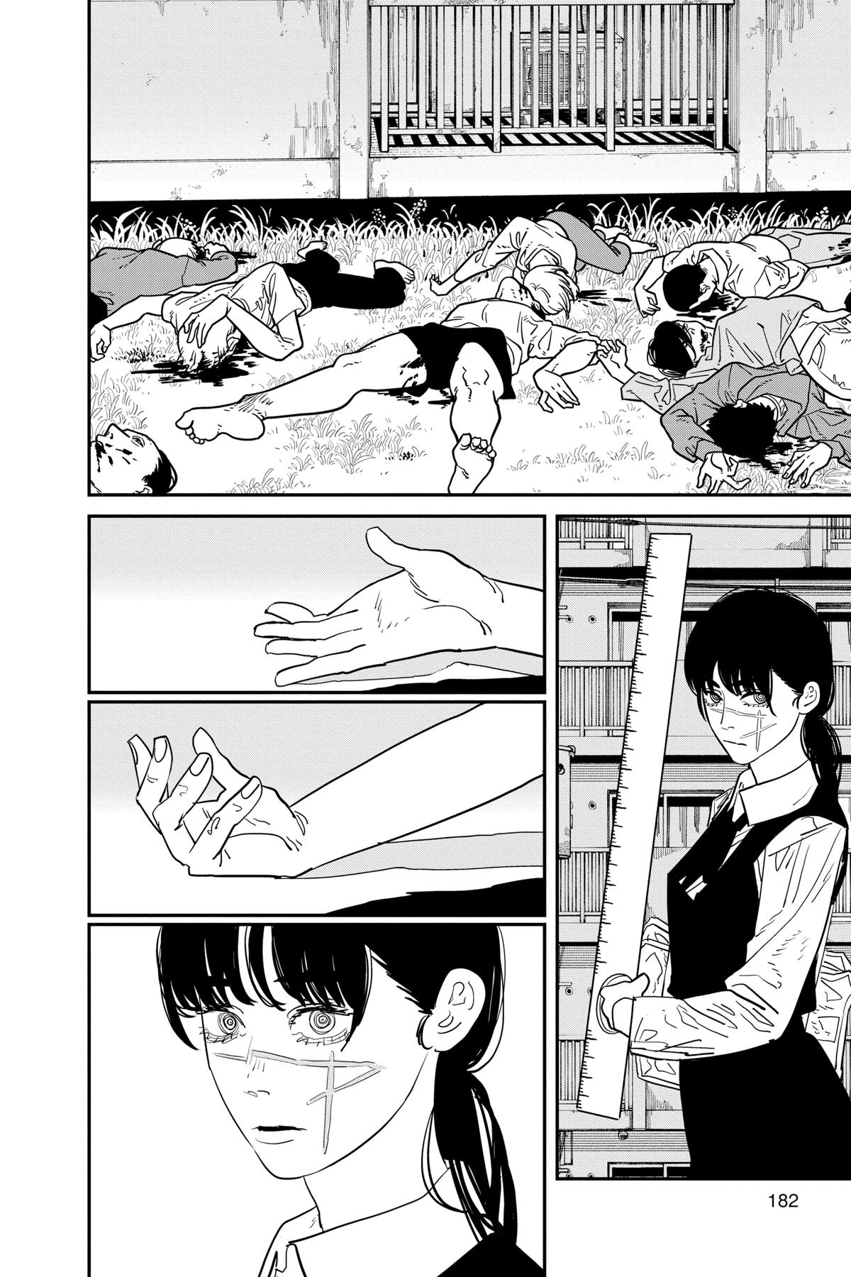 Read Chainsaw Man ENGLISH Manga Online
