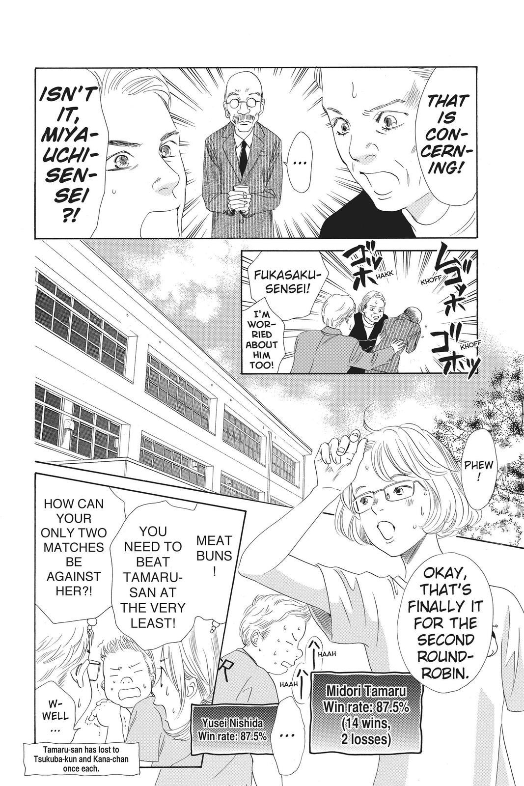 Read Chihayafuru ENGLISH Manga Online