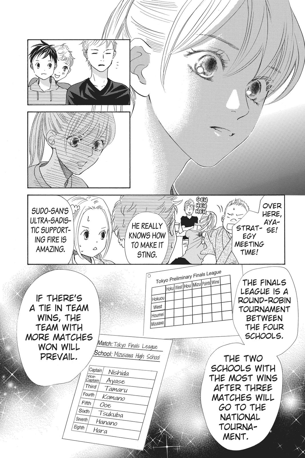 Read Chihayafuru ENGLISH Manga Online