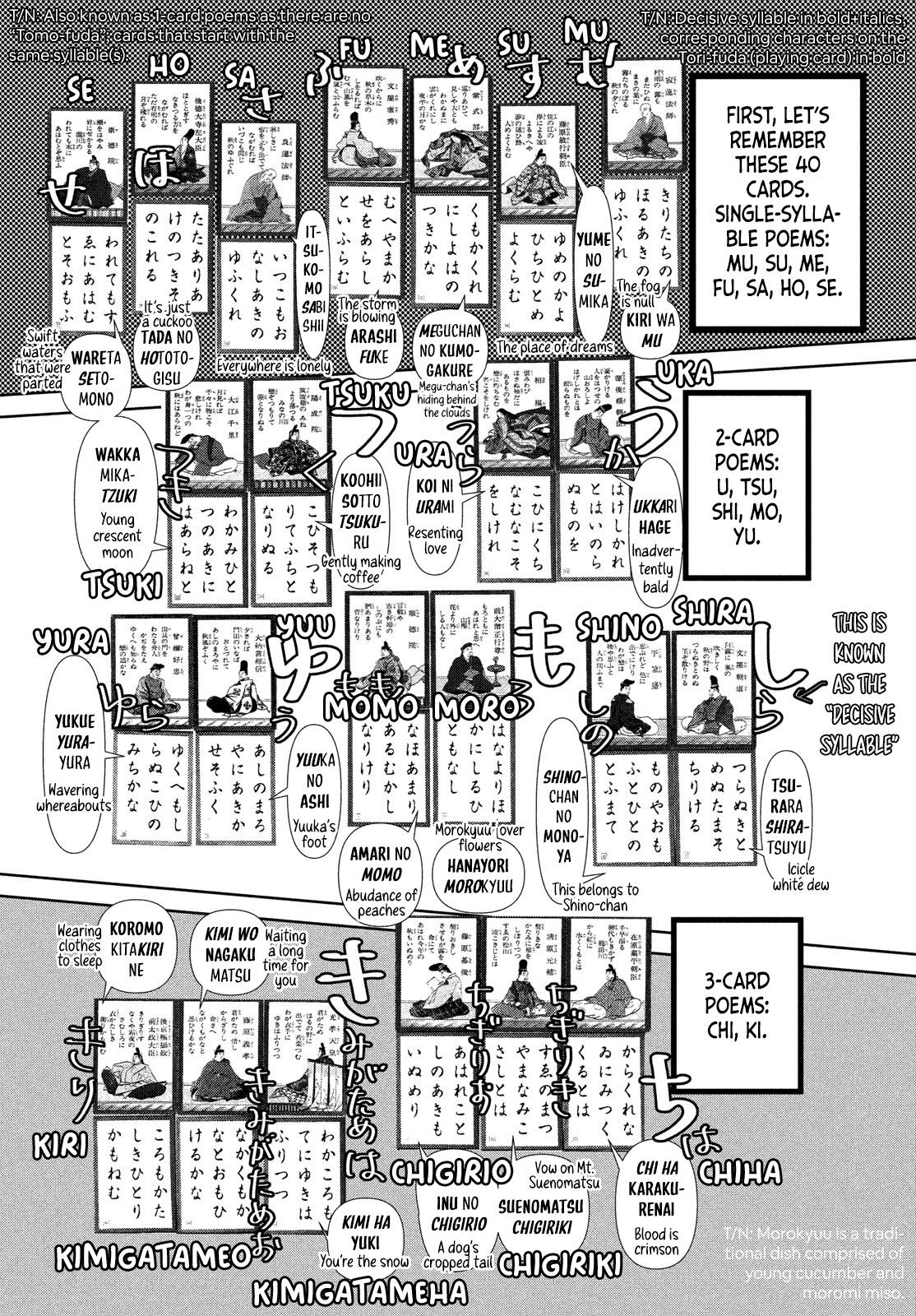 Read Chihayafuru ENGLISH Manga Online