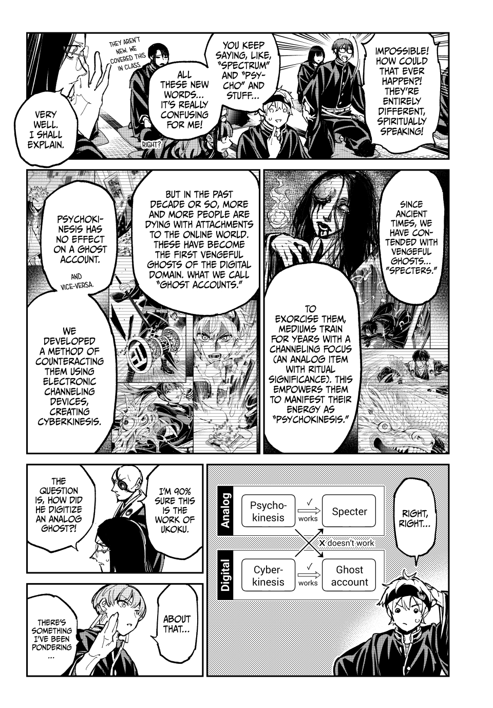 Read Dead Account ENGLISH Manga Online