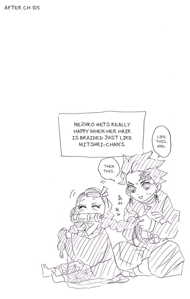 Read Demon Slayer Kimetsu no Yaiba ENGLISH Manga Online