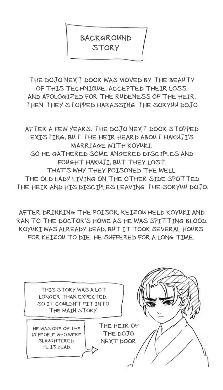 Read Demon Slayer Kimetsu no Yaiba ENGLISH Manga Online