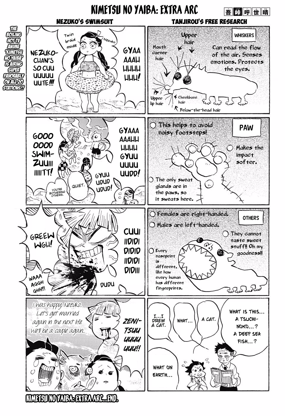 Read Demon Slayer Kimetsu no Yaiba ENGLISH Manga Online