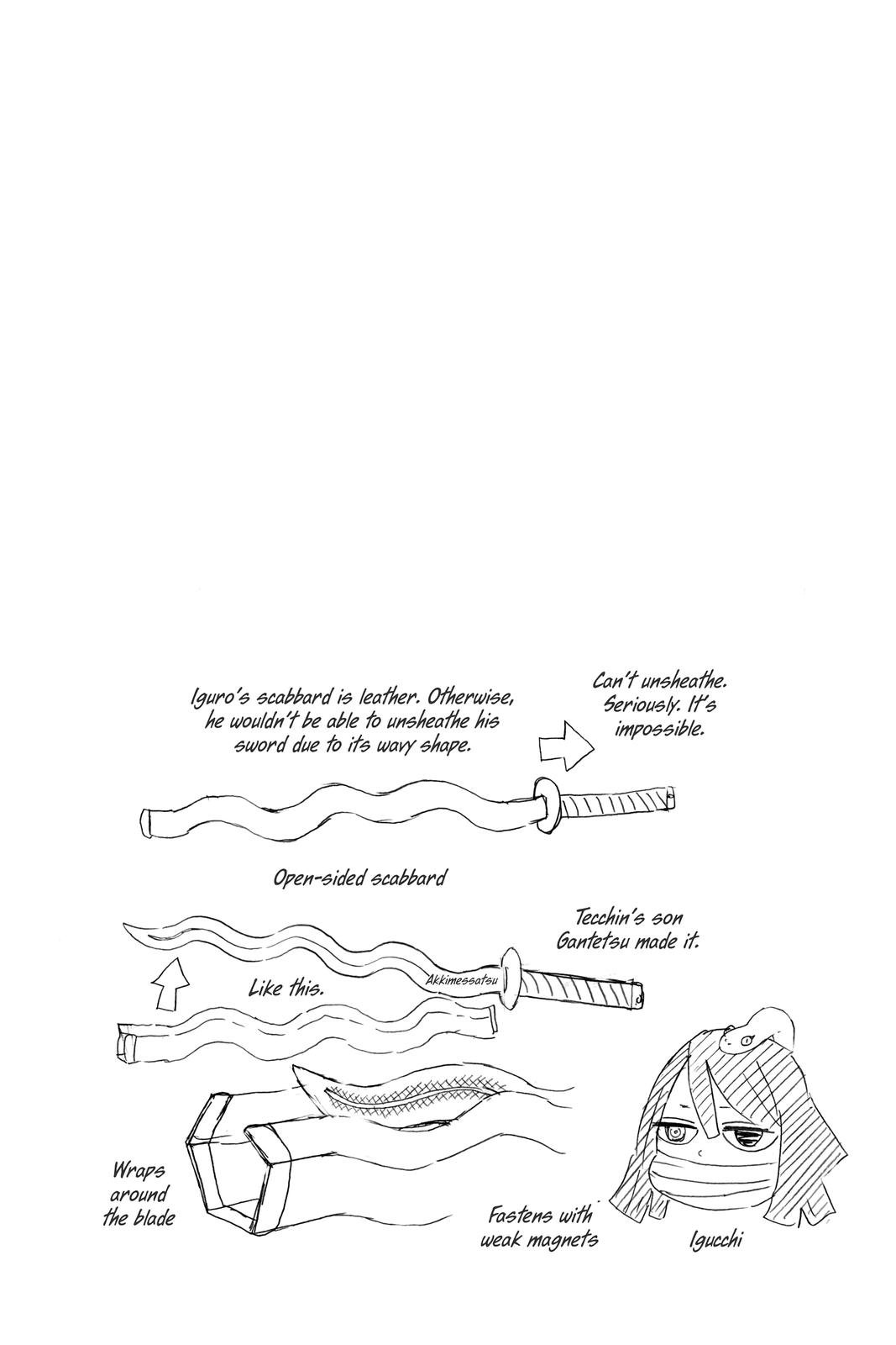 Read Demon Slayer Kimetsu no Yaiba ENGLISH Manga Online