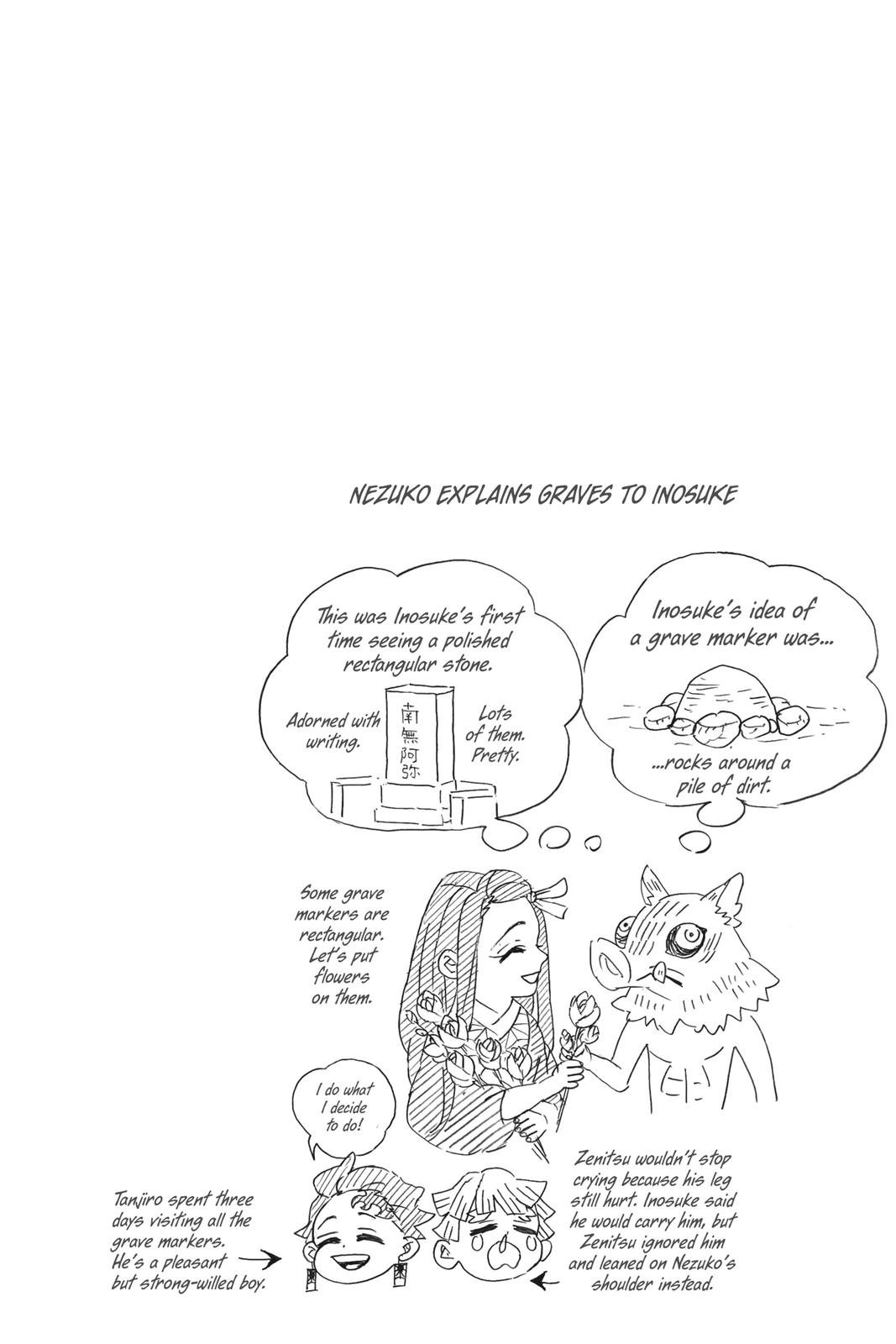 Read Demon Slayer Kimetsu no Yaiba ENGLISH Manga Online