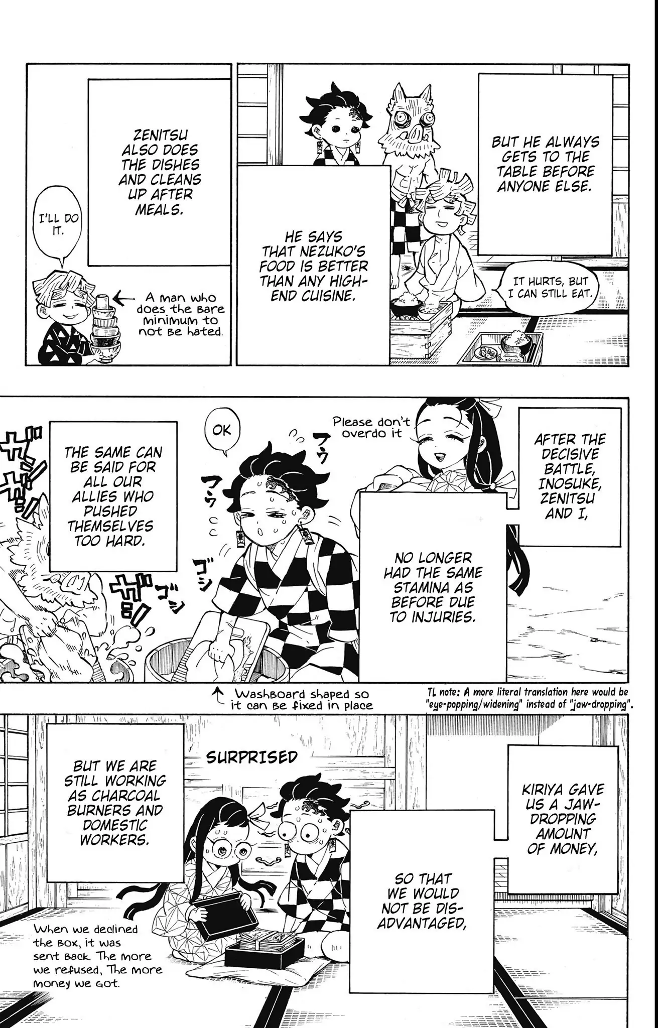 Read Demon Slayer Kimetsu no Yaiba ENGLISH Manga Online