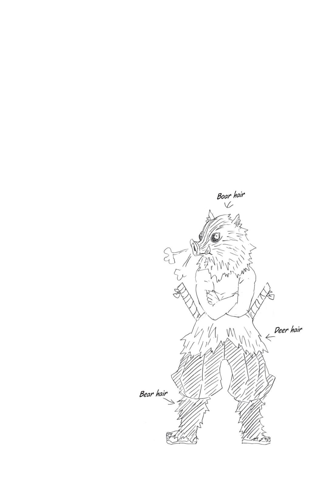 Read Demon Slayer Kimetsu no Yaiba ENGLISH Manga Online