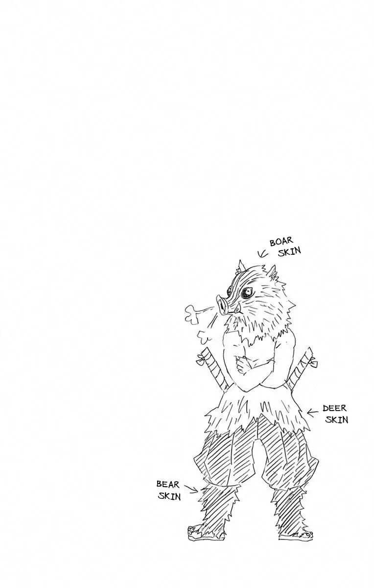 Read Demon Slayer Kimetsu no Yaiba ENGLISH Manga Online