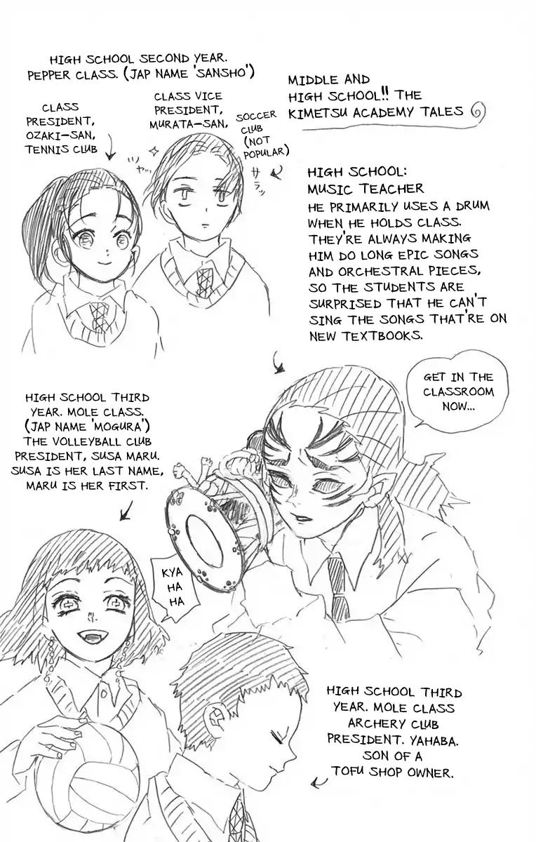 Read Demon Slayer Kimetsu no Yaiba ENGLISH Manga Online