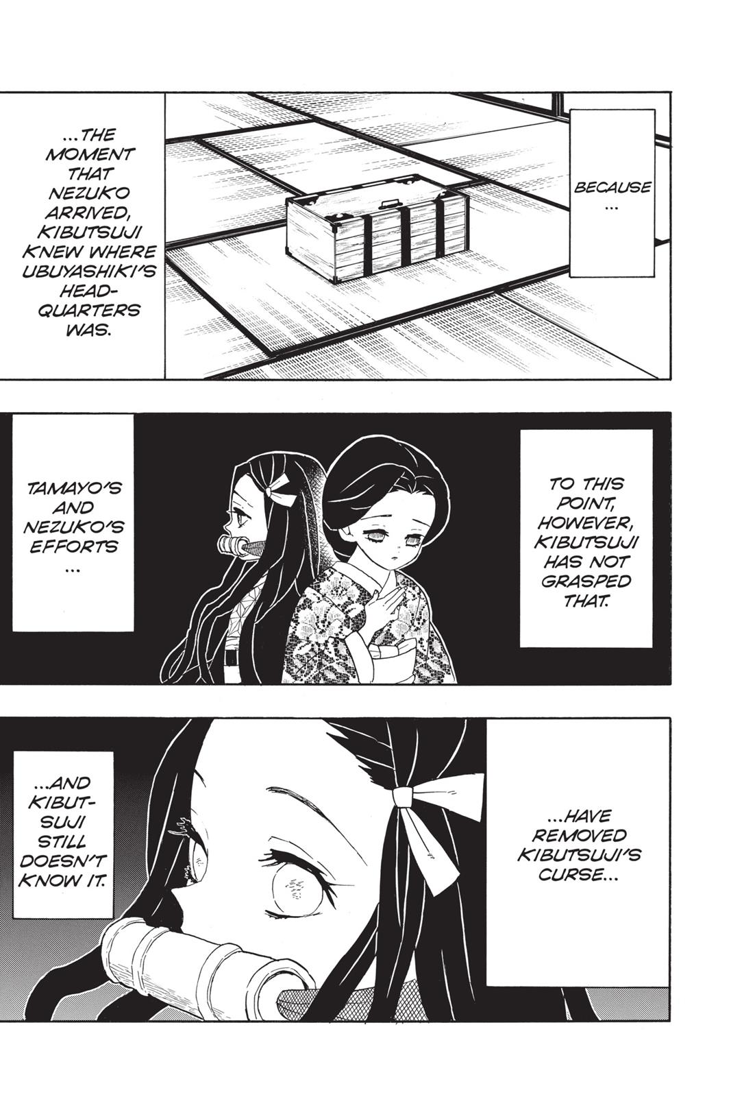 Read Demon Slayer Kimetsu no Yaiba ENGLISH Manga Online