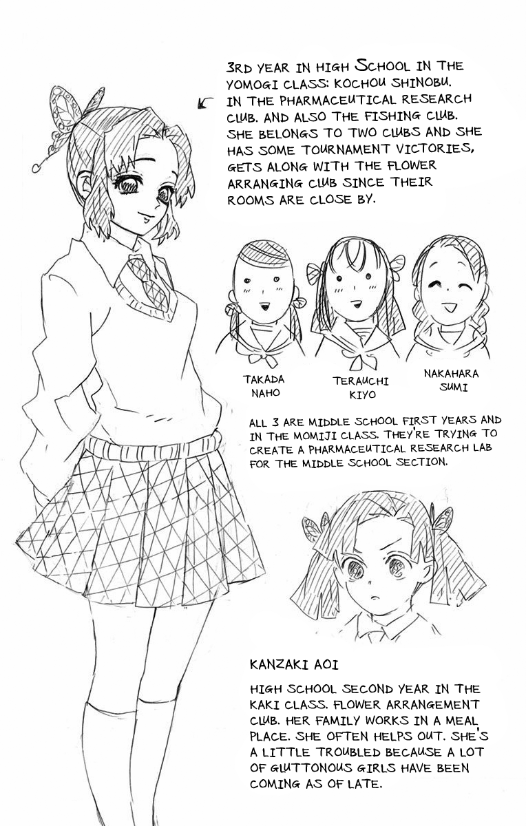 Read Demon Slayer Kimetsu no Yaiba ENGLISH Manga Online