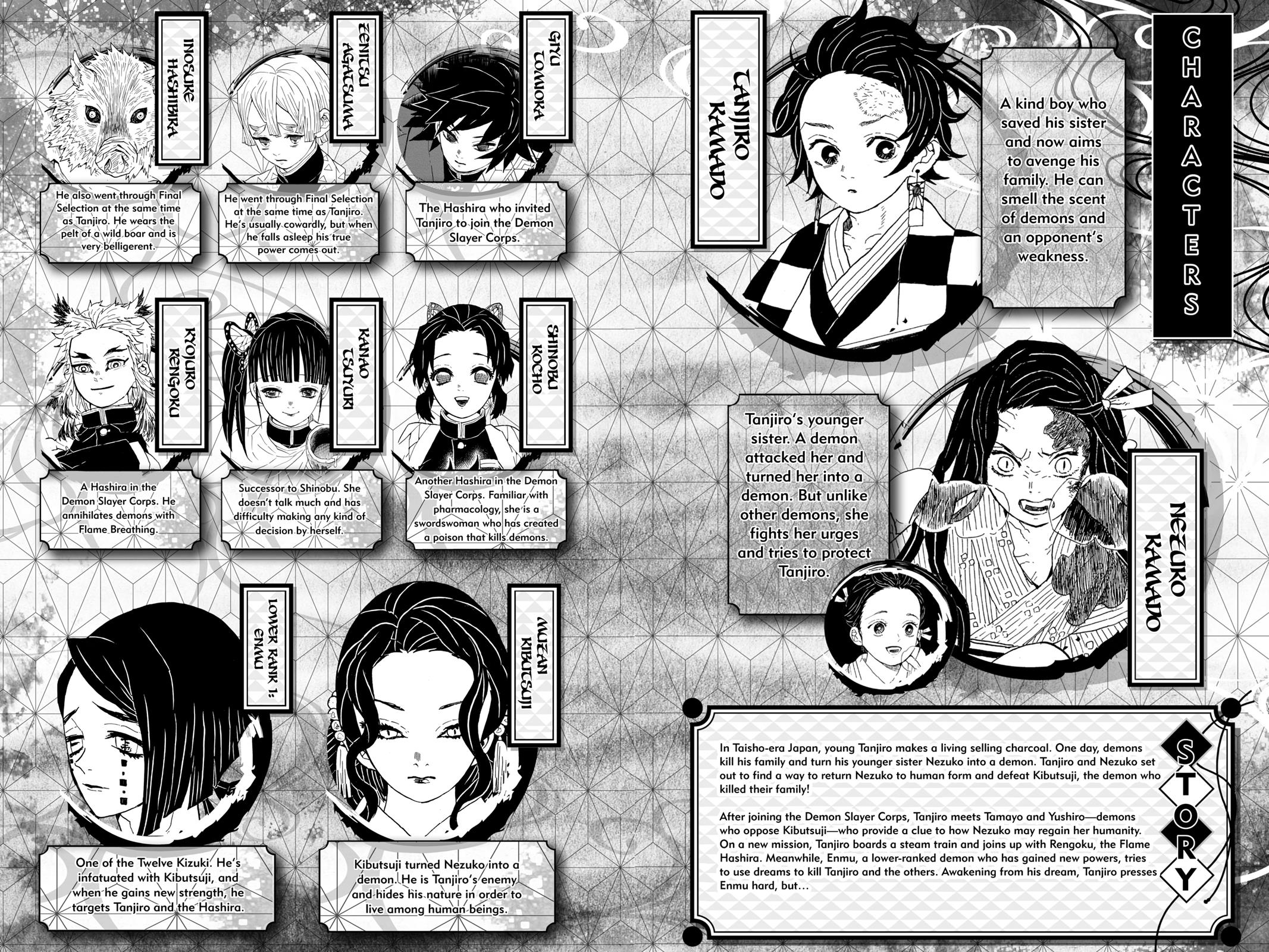 Read Demon Slayer Kimetsu no Yaiba ENGLISH Manga Online