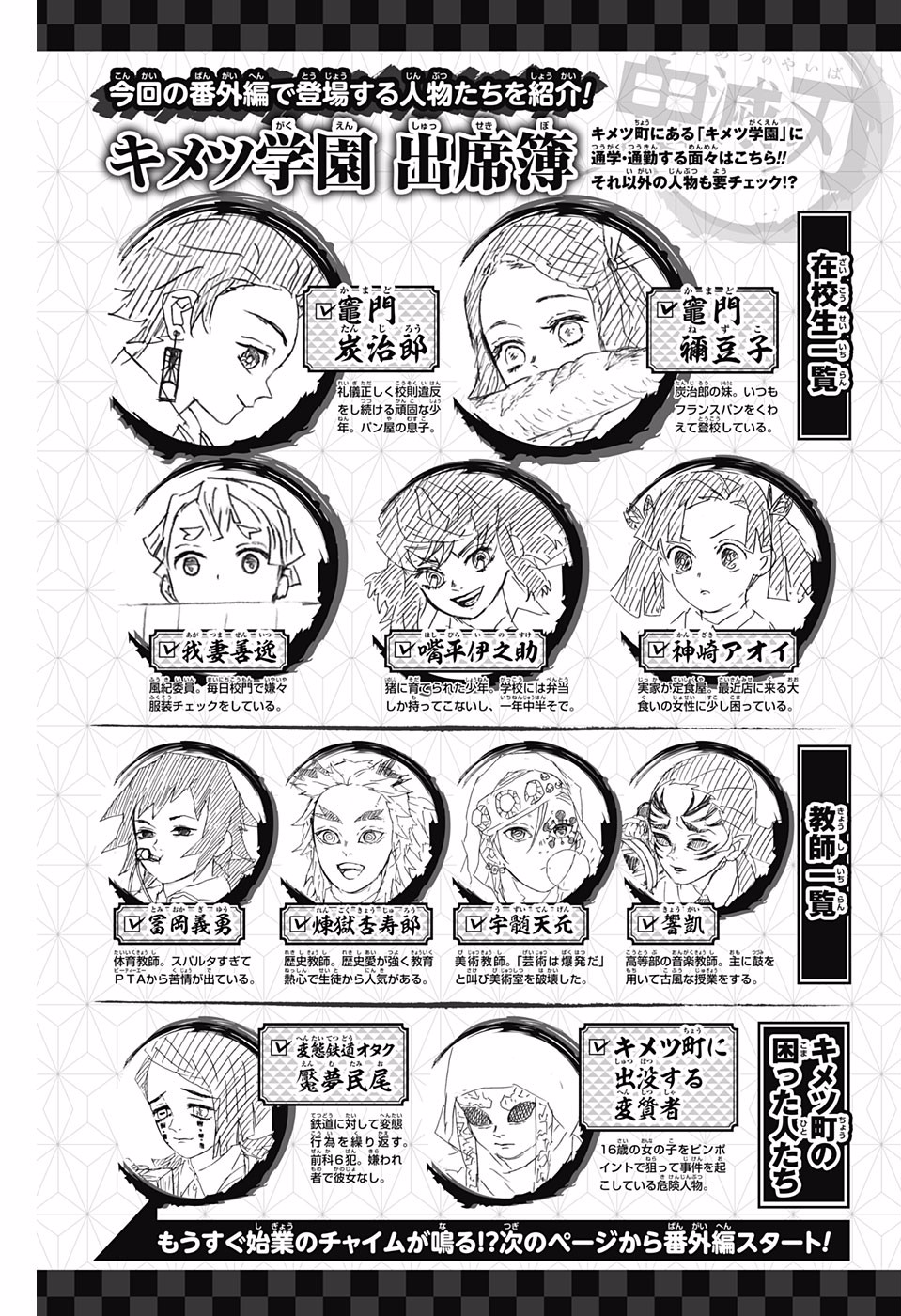 Read Demon Slayer Kimetsu no Yaiba ENGLISH Manga Online