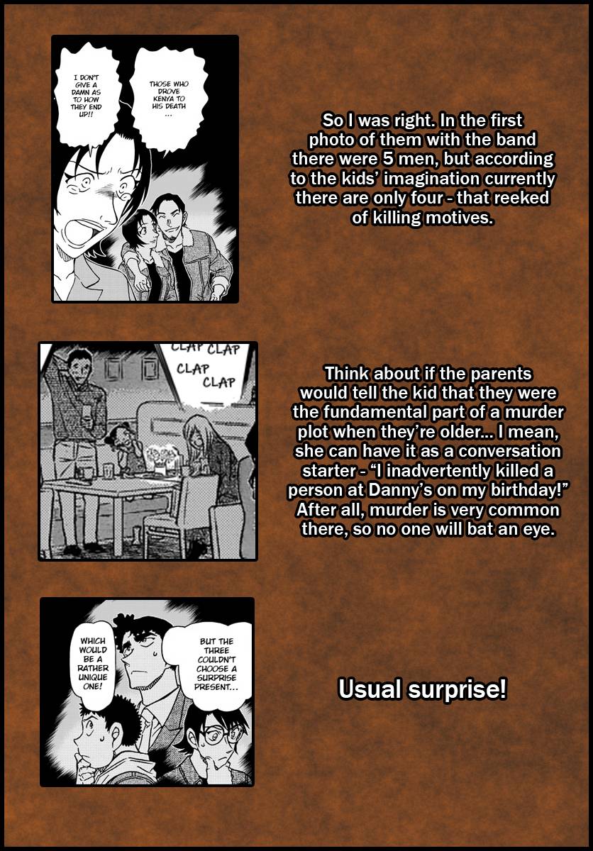 Read Detective Conan ENGLISH Manga Online