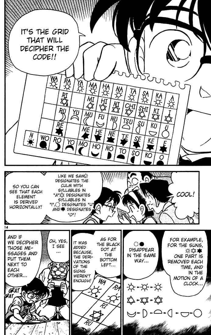 Read Detective Conan ENGLISH Manga Online