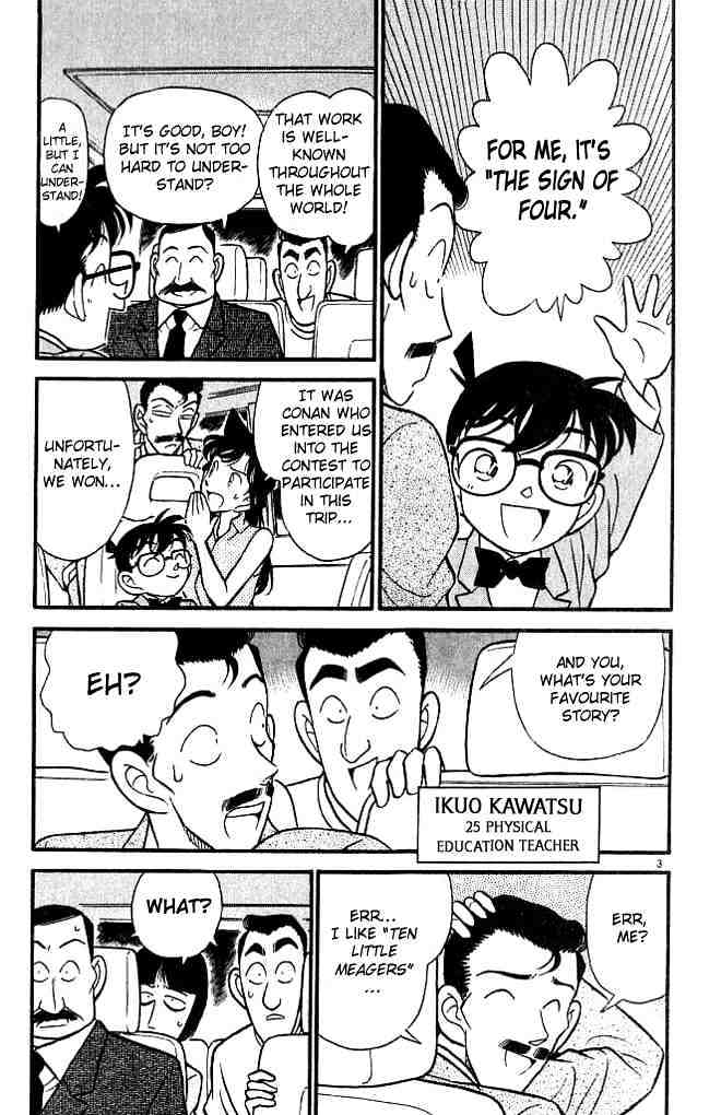 Read Detective Conan ENGLISH Manga Online