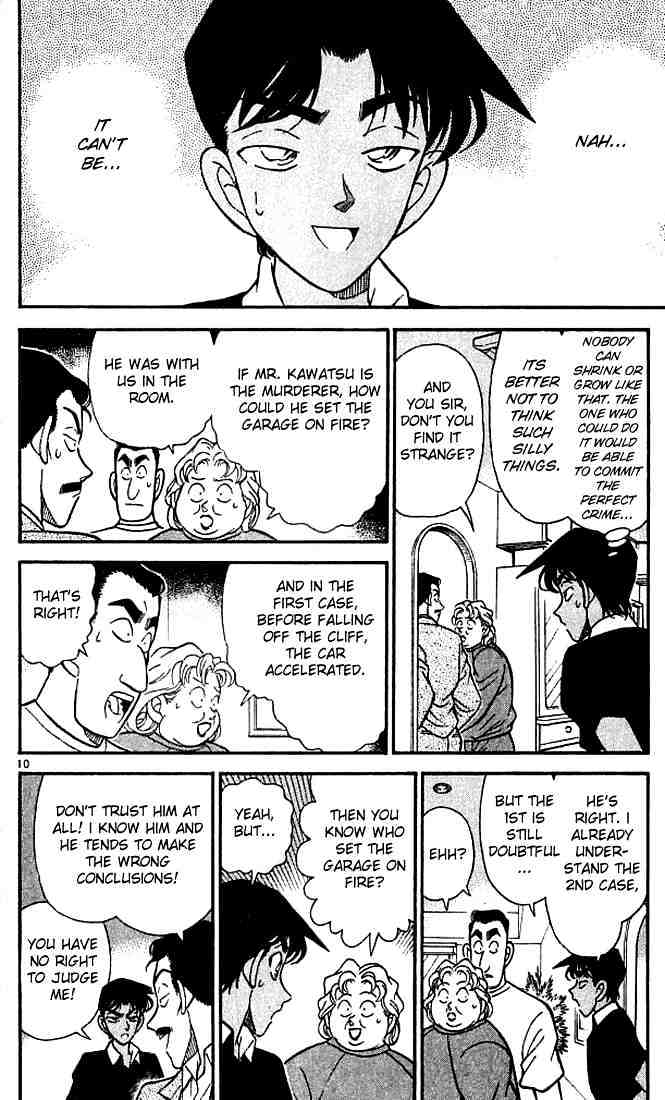 Read Detective Conan ENGLISH Manga Online