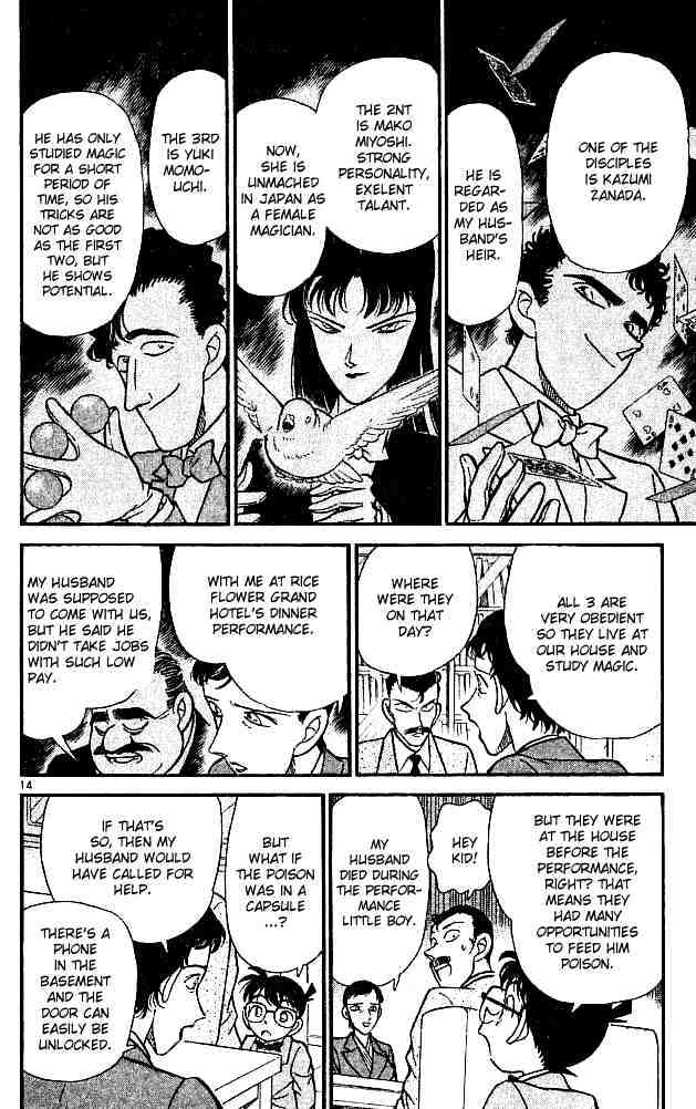 Read Detective Conan ENGLISH Manga Online