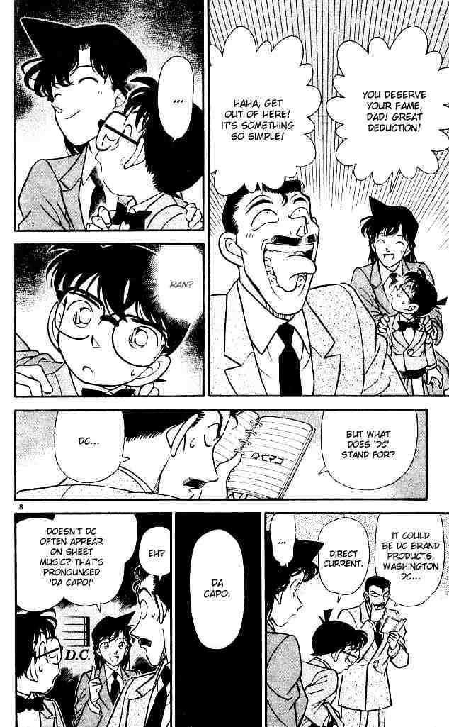 Read Detective Conan ENGLISH Manga Online