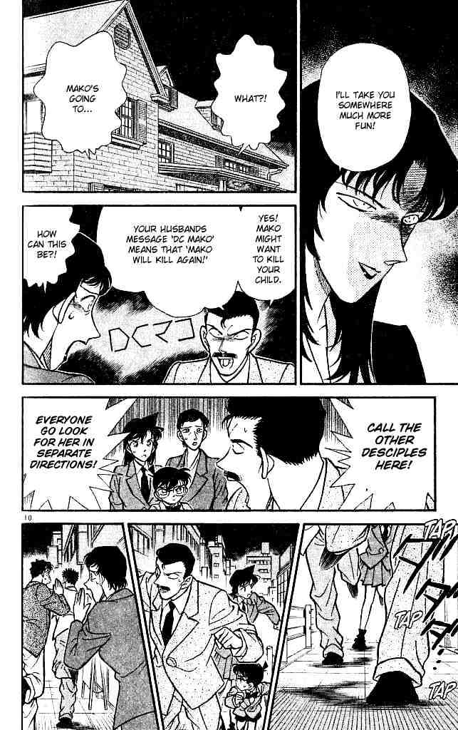 Read Detective Conan ENGLISH Manga Online