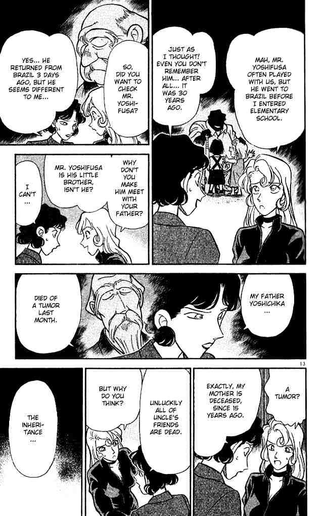 Read Detective Conan ENGLISH Manga Online