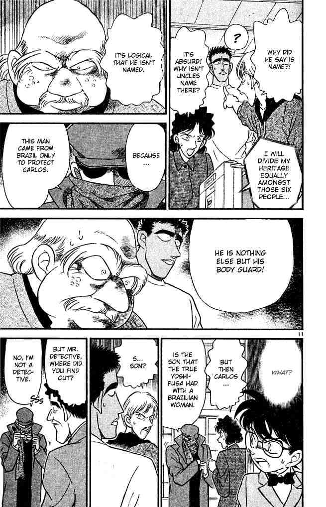 Read Detective Conan ENGLISH Manga Online