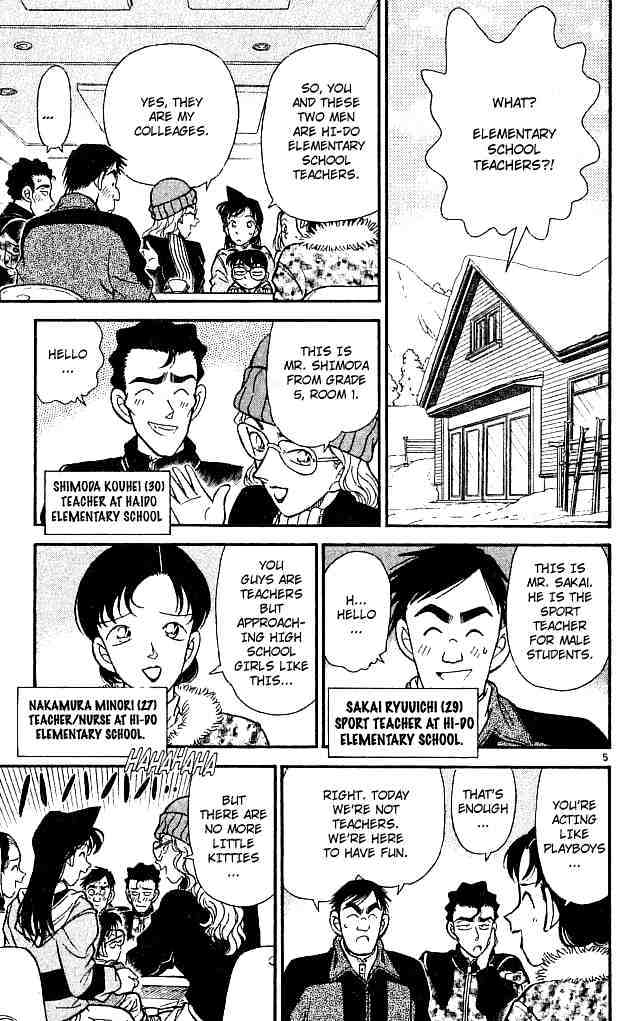 Read Detective Conan ENGLISH Manga Online