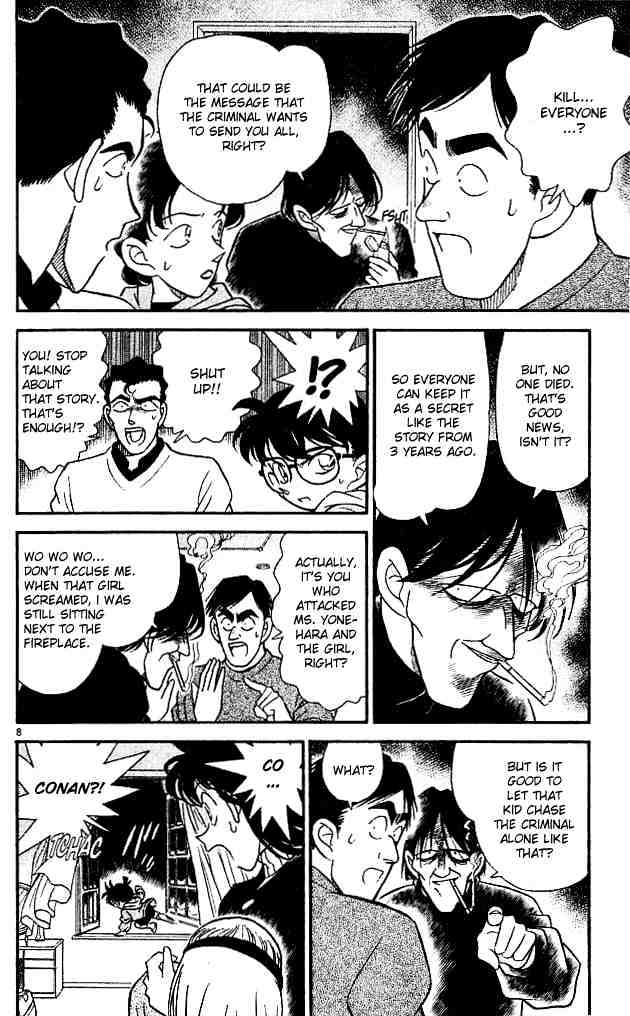 Read Detective Conan ENGLISH Manga Online