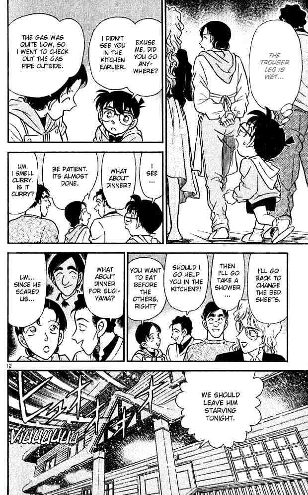 Read Detective Conan ENGLISH Manga Online
