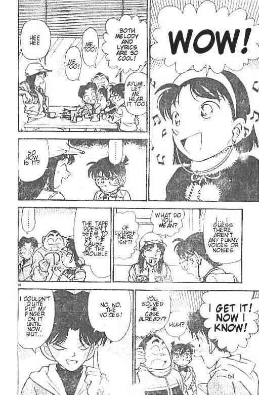 Read Detective Conan ENGLISH Manga Online