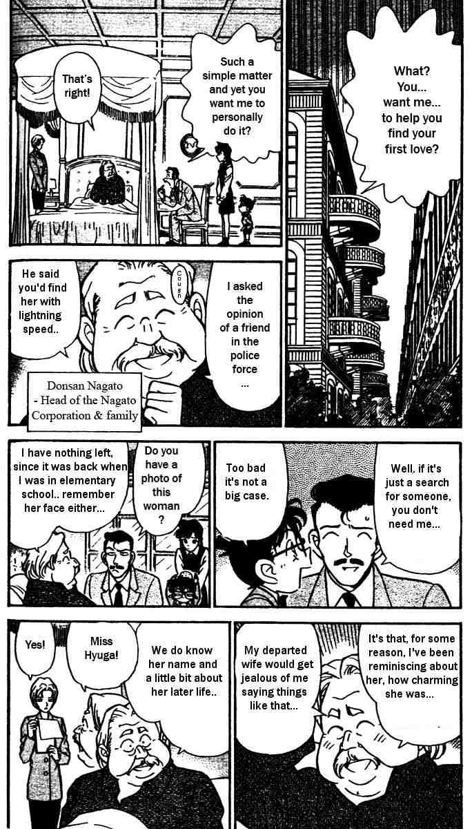 Read Detective Conan ENGLISH Manga Online