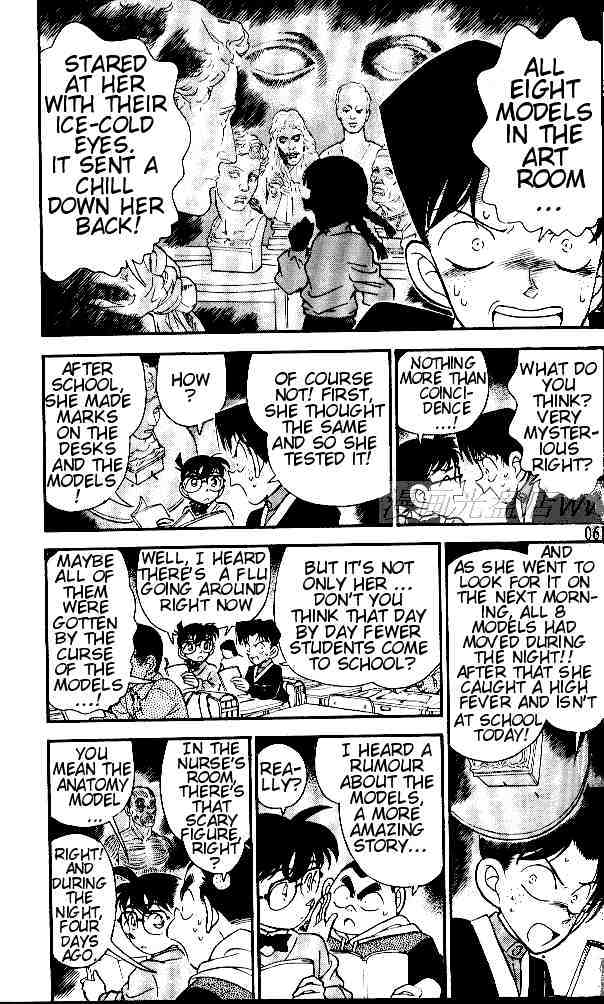 Read Detective Conan ENGLISH Manga Online