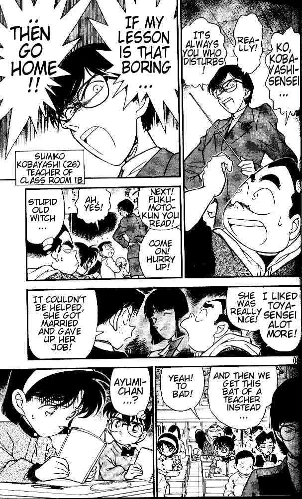 Read Detective Conan ENGLISH Manga Online