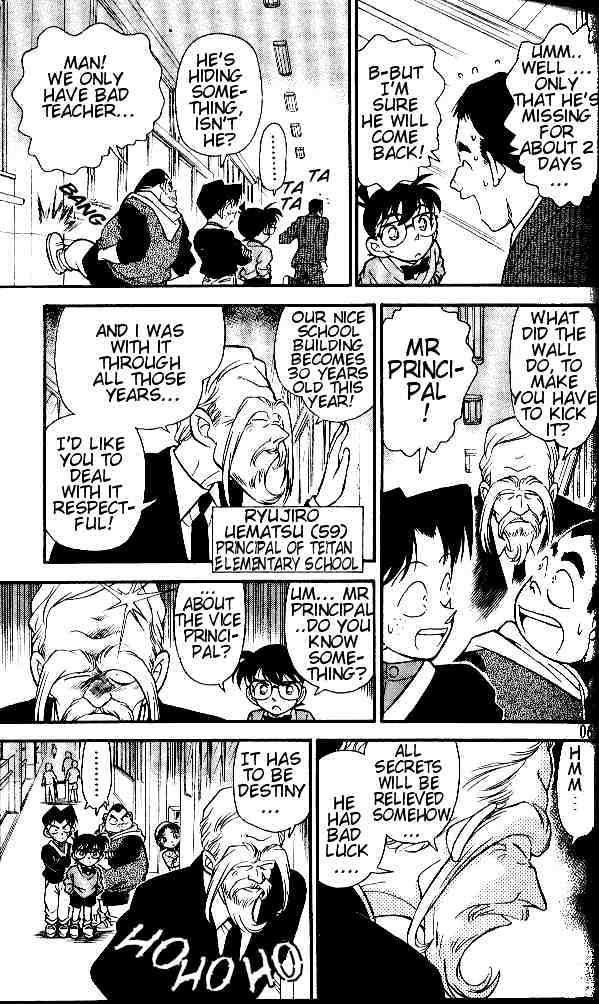 Read Detective Conan ENGLISH Manga Online