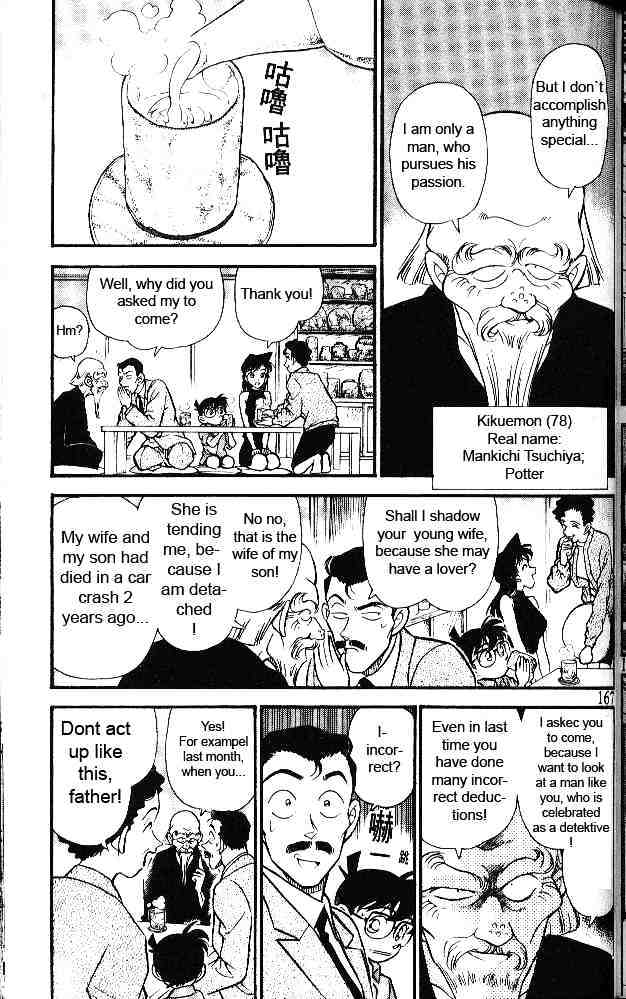 Read Detective Conan ENGLISH Manga Online