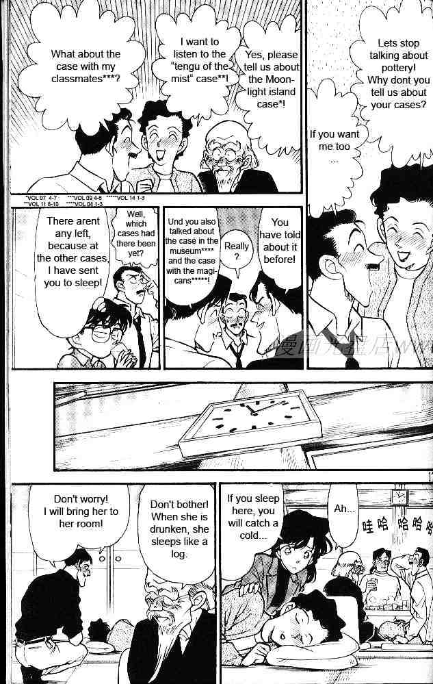 Read Detective Conan ENGLISH Manga Online