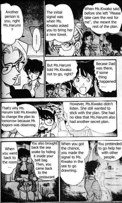 Read Detective Conan ENGLISH Manga Online