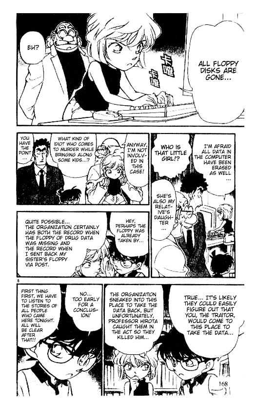 Read Detective Conan ENGLISH Manga Online