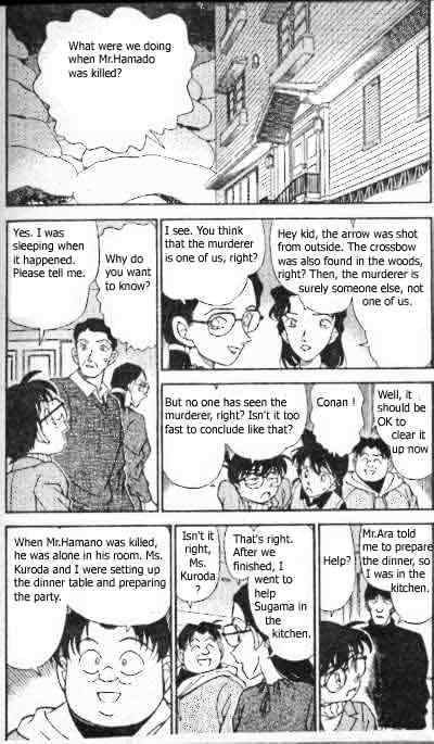 Read Detective Conan ENGLISH Manga Online